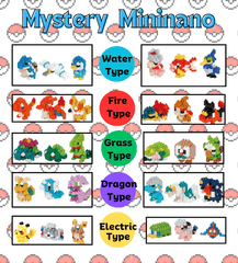 Mystery Mininano - Random Type Pokemon